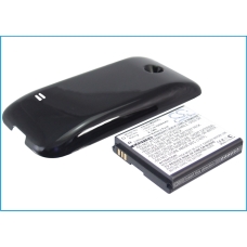 Batérie pre mobilné telefóny Huawei CS-HUM865XL