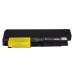 Batéria notebooku IBM CS-IBT61HB