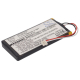 CS-ICN750SL<br />Baterie do   nahrazuje baterii PS-803262
