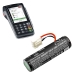 CS-IMV510XL