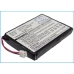 Batéria pre tlačiarne Intermec CS-ITC681BL