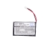 Priemyselné batérie Jay CS-JMT330BL