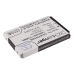 Batérie pre mobilné telefóny Kyocera CS-KY4210SL