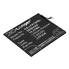 Batérie pre mobilné telefóny Letv CS-LTX720SL