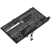 Batéria notebooku Lenovo CS-LVA150NB