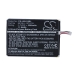 Batéria pre tablet Lenovo CS-LVA210SL