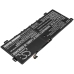Batéria notebooku Lenovo CS-LVC744NB