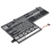 Batéria notebooku Lenovo CS-LVE215NB