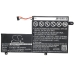 Batéria notebooku Lenovo CS-LVE215NB