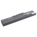 Batéria notebooku Lenovo CS-LVE460NB