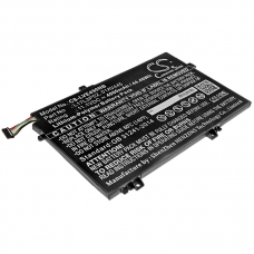 Baterie Nahrazuje ThinkPad E490 20N8002BCD