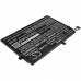 Baterie Nahrazuje ThinkPad E490 20N8002JCD