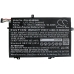 Batéria notebooku Lenovo CS-LVE490NB