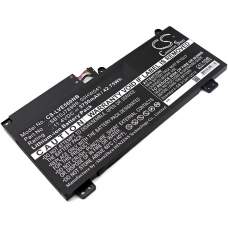Baterie do notebooků Lenovo CS-LVE560NB