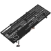 Batéria notebooku Lenovo CS-LVF548NB