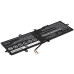 Batéria notebooku Lenovo CS-LVH200NB