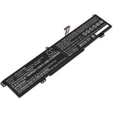 Batéria notebooku Lenovo CS-LVL347NB