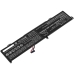 Batéria notebooku Lenovo CS-LVL347NB