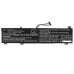 Batéria notebooku Lenovo CS-LVL517NB