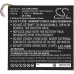 Batéria notebooku Lenovo CS-LVM310NB