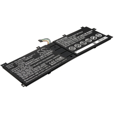 Batéria notebooku Lenovo CS-LVM510NB