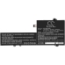 Batéria notebooku Lenovo CS-LVM724NB