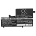 Batéria notebooku Lenovo CS-LVN220NB