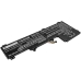 Batéria notebooku Lenovo CS-LVP516NB