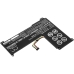 Batéria notebooku Lenovo CS-LVS120NB