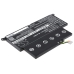 Batéria notebooku Lenovo CS-LVS220NB