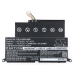 Batéria notebooku Lenovo CS-LVS220NB