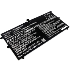 Batéria notebooku Lenovo CS-LVS400NB