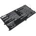 Batéria notebooku Lenovo CS-LVS400NB