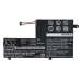 Batéria notebooku Lenovo CS-LVS410NB