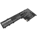Batéria notebooku Lenovo CS-LVS740NB