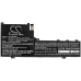 Batéria notebooku Lenovo CS-LVS740NB