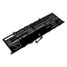 Batéria notebooku Lenovo CS-LVS750NB