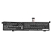 Batéria notebooku Lenovo CS-LVT152NB