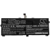 Batéria notebooku Lenovo CS-LVT390NB