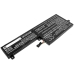 Batéria notebooku Lenovo CS-LVT510NB
