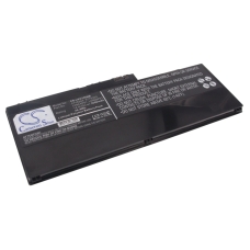 Batéria notebooku Lenovo CS-LVU350NB