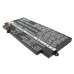Batéria notebooku Lenovo CS-LVU510NB