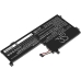 Batéria notebooku Lenovo CS-LVV155NB