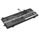 CS-LVW220NB<br />Batérie pre   nahrádza batériu L15M3PB2