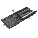 CS-LVX120SL<br />Batérie pre   nahrádza batériu 00HW044