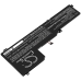 Batéria notebooku Lenovo CS-LVX152NB
