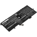 Batéria notebooku Lenovo CS-LVX219NB
