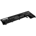 Batéria notebooku Lenovo CS-LVY115NB