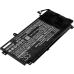 Batéria notebooku Lenovo CS-LVY150NB