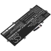 Batéria notebooku Lenovo CS-LVY202NB